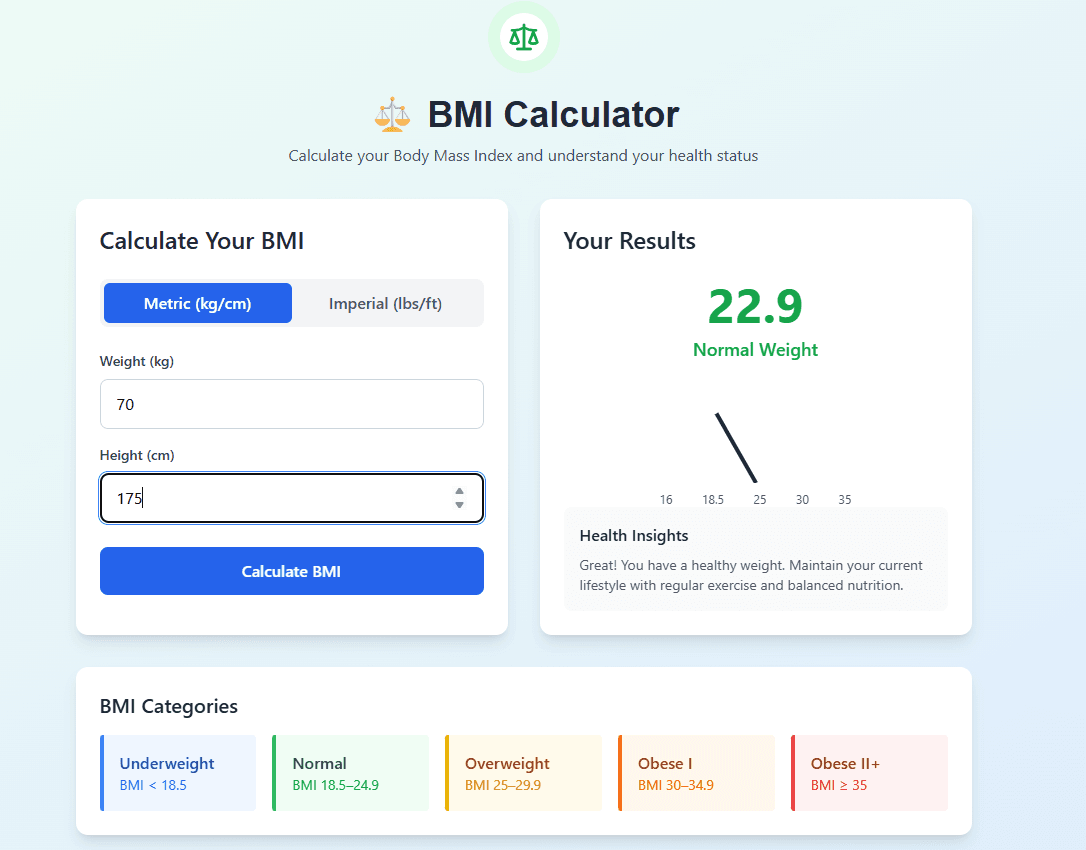 BMI Calculator – Complete Guide to Body Mass Index for Adults