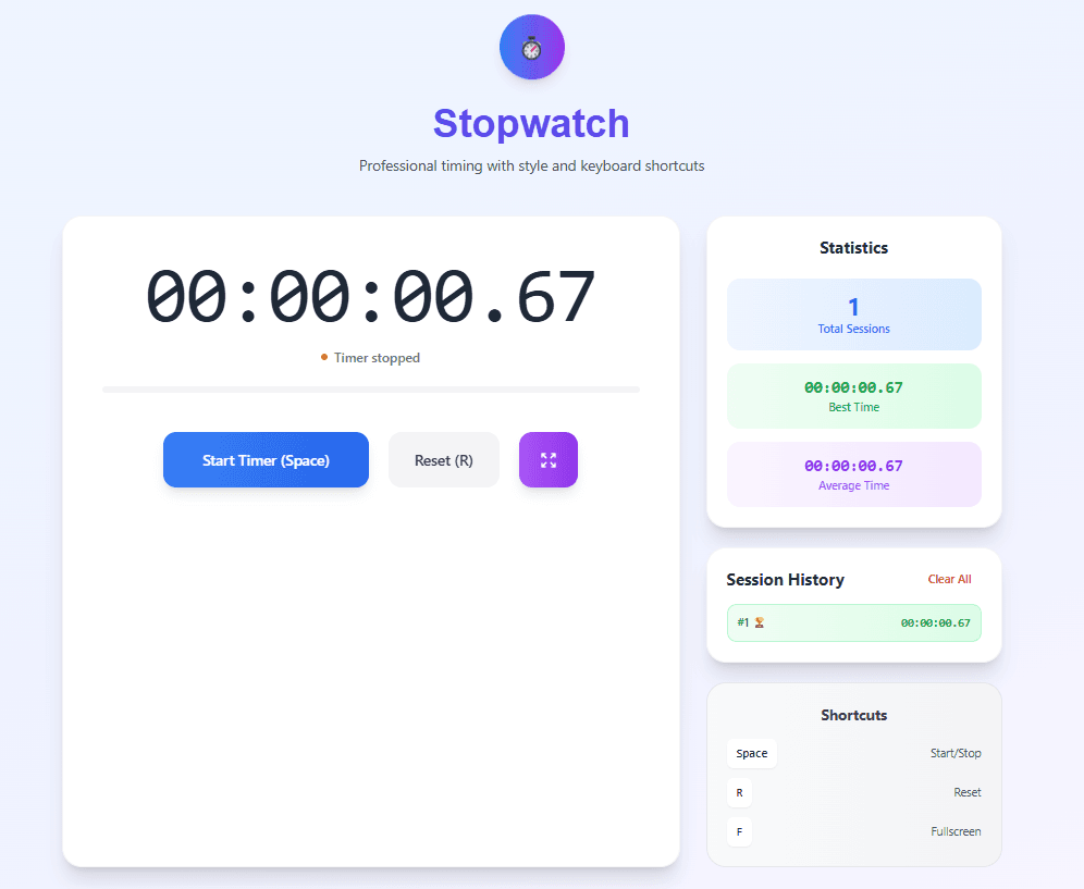 Online Stopwatch – Complete Guide to Accurate Time Tracking
