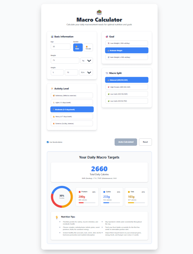 Macro Calculator Guide: Macros for Weight Loss & Muscle Gain