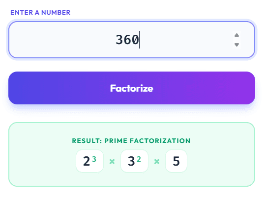 Prime Factorization Calculator: Break Down Numbers Step by Step