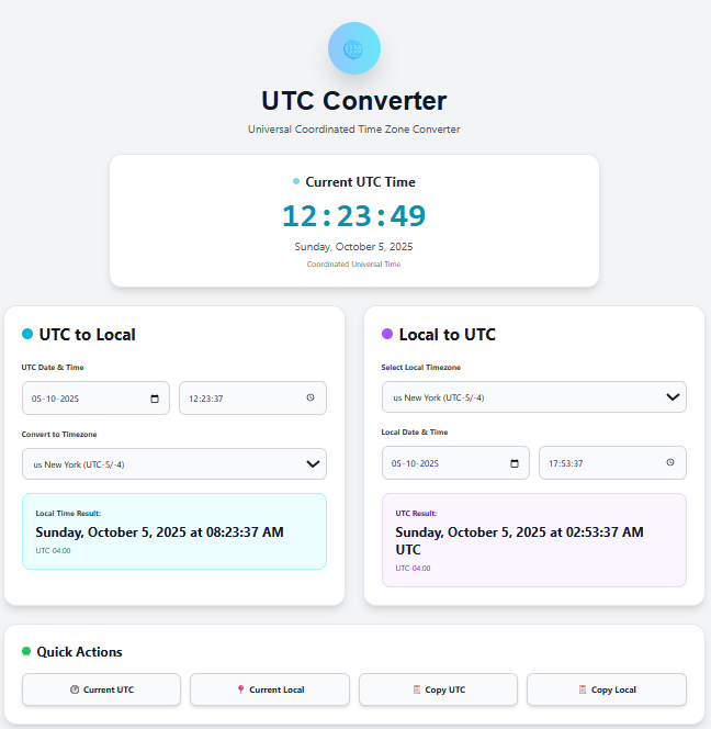What is UTC Time – Complete Guide to Coordinated Universal Time
