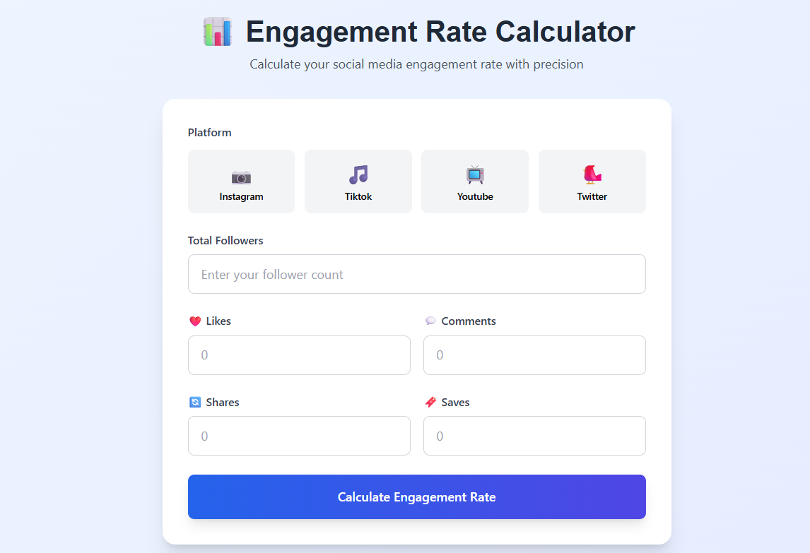 How to Calculate Social Media Engagement Rate – Instagram, TikTok, YouTube & Twitter Guide
