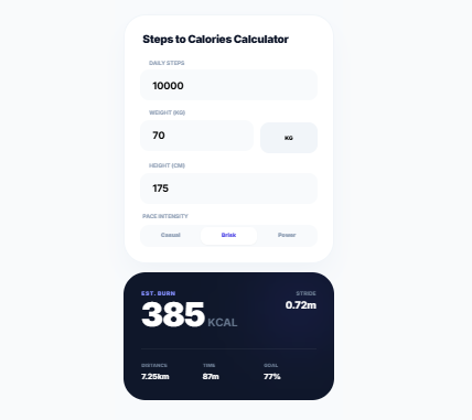 Steps to Calories Calculator – Convert Steps into Calories
